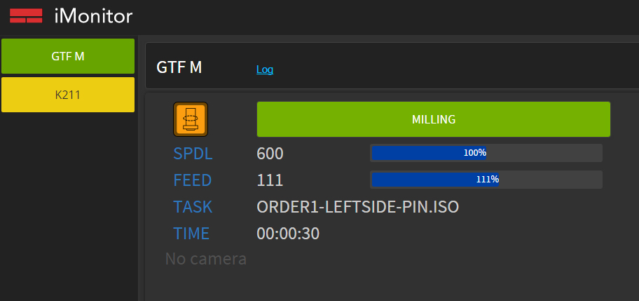 iMonitor su GTF/M
