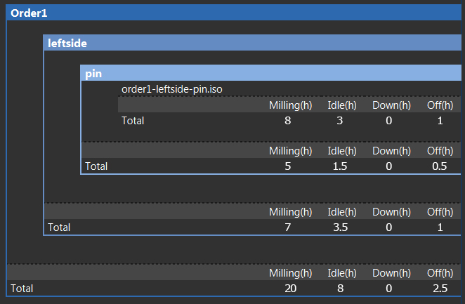 Report HiMonitor