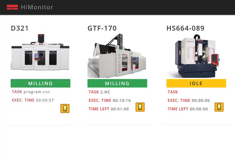 HiMonitor 2.0 Machines