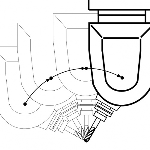 Con RTCP attivo, posizionando gli assi rotativi in modo manuale, il centro utensile rimane fermo