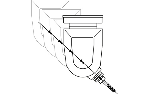 Virtual axis positioned according to the tool axis
